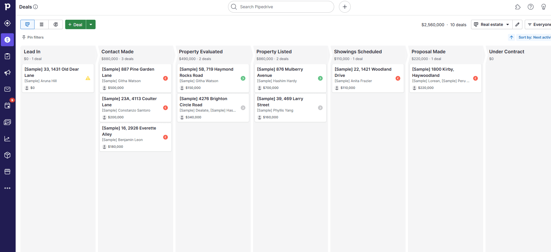 Pipedrive pipeline example for a real estate workflow